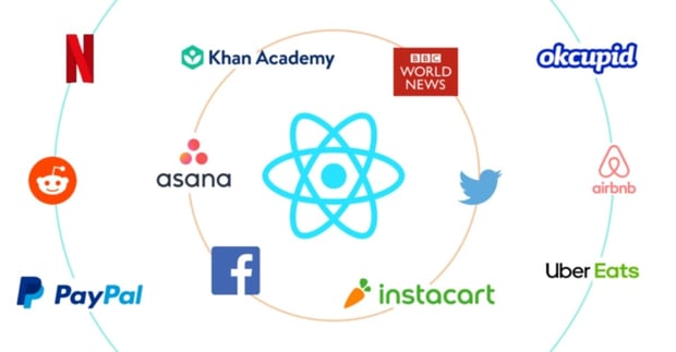 react_companies